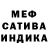 Марихуана индика Leonid Elin